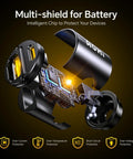 Detailed view of dual port USB C car charger showing intelligent chip and multi-shield features, ensuring device safety.