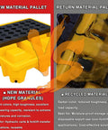 Comparison of new HDPE modular oil spill containment tray and recycled material tray, both with grating and vibrant color design.