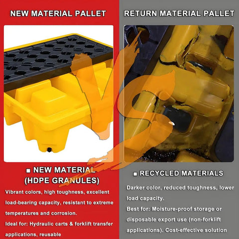 Comparison of new HDPE modular oil spill containment tray and recycled material tray, both with grating and vibrant color design.