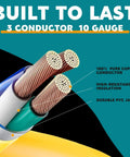 Details of 10 gauge 3 conductor wire showing pure copper core, high-resistance insulation, and durable PVC jacket for Hassle Free Nema 6-30P To 14-50R EV Charger Adapter Cord.