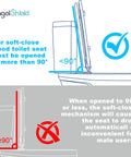 Image showing instructions for using Round Wooden Toilet Seat heavy duty with Zinc Alloy Hinges, Easy Install & Easy Clean Molded Wood Toilet Seat by Angel Shield.