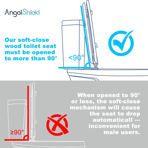 Image showing instructions for using Round Wooden Toilet Seat heavy duty with Zinc Alloy Hinges, Easy Install & Easy Clean Molded Wood Toilet Seat by Angel Shield.