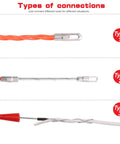 Types of connections for Rugged 130 Feet Polyester Fish Tape With Straight Shooter Wire Puller and Electrical Wiring Threader.