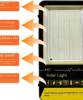 JUDYSSY Solar Street Lights Outdoor Lamp,Dusk to Dawn LED Flood Light showcasing solar panels and LED beads features.