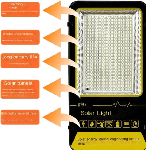 JUDYSSY Solar Street Lights Outdoor Lamp,Dusk to Dawn LED Flood Light showcasing solar panels and LED beads features.