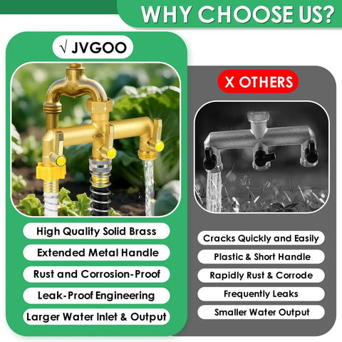 Heavy Duty Brass Garden Hose Splitter Three Way With Metal Shutoff Valve And Extension Handle Three Quarter Inch Connection on garden hose