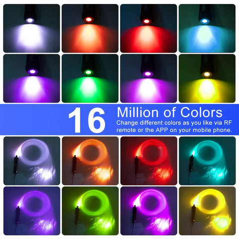 Mini 6W RGBW Fiber Optic Starlight Headliner Kit For Car And Home Ceiling Decor With 450 Strands On 13.1 Feet color display