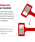 88 Oz Dead Blow Sledge Hammer With Steel Shot Inside For Less Rebound And Maximum Control, diagram showing steel shot core