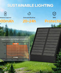 Tailgate Ready Solar Wall Lights Outdoor 2 Pack Rain Resistant Sconces With Beefy 1800Mah Cell And Nonstop Lumens For Patios Yards Decks And Driveway Paths solar panel with capacity info in natural setting.