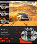 Image showing a rugged vehicle driving through sand dunes and a close-up of a wheel bearing assembly labeled with load directions: axial, radial, vertical.