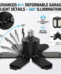 Diagram of 100W LED Garage Light With 10000LM Per Fixture, 40000LM Total For 4 Pack, showing adjustable panels for 360° coverage