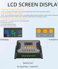 LCD screen display of 80A Solar Charge Controller With Dual USB Ports, Auto Detect 12V 24V 36V 48V Systems, PWM Regulator With LCD
