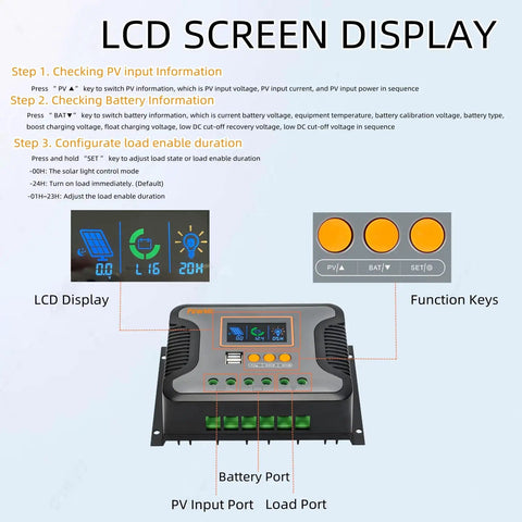 LCD screen display of 80A Solar Charge Controller With Dual USB Ports, Auto Detect 12V 24V 36V 48V Systems, PWM Regulator With LCD
