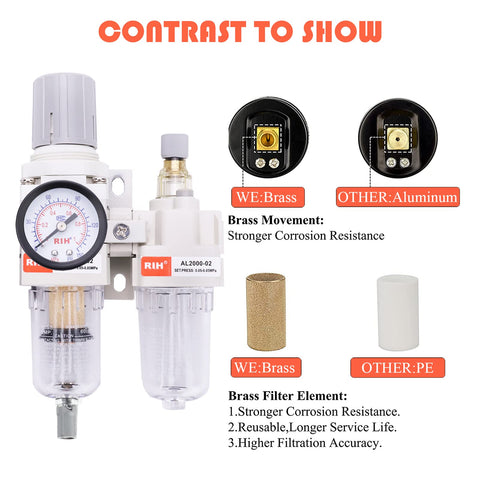 1/4 NPT Air Filter Regulator Lubricator Combo with Auto Drain, Brass Components, Gauge, Poly Bowl, Bracket Mount