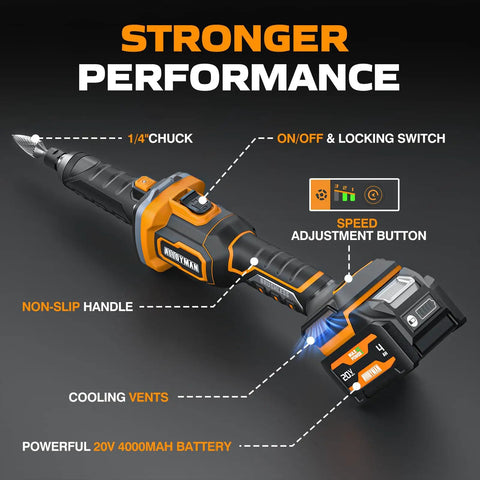 Cordless Die Grinder Kit With 20V Brushless Motor And One Quarter Inch Collet Three Speed Control 13K 19K 25K RPM Includes Two 4Ah Batteries And Charger Beefy Power For Metal Grinding Polishing Deburring And Weld Cleanup with detailed features labeled.
