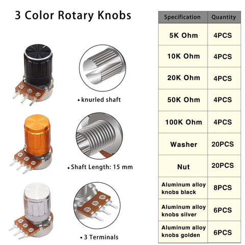80Pcs Potentiometer Kit WH148 5K 10K 20K 50K 100K Ohm Single Linear Taper Rotary Potentiometers with colorful knobs and hardware