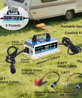 Heavy Duty 12V 30A LiFePO4 Battery Charger With 14.6V Output, IP67 Waterproof shown with cables, plugs, and connectors near RV.