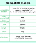 Chart showing compatibility of PTFE Teflon Tubing 2M 2.5mm ID By 4mm OD with various 3D printers, including Bambu Lab A1 and Creality K1.