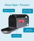 Heavy Duty Metal Post Mounted Mailbox In Black For Outside, Weatherproof Steel Construction, open door showing latch and inside view