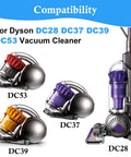 Two Pack Premotor Vacuum Filter Replacement For Dyson DC28 DC37 DC39 DC53 Absolute Series Washable HEPA Filter Part 923413-01
