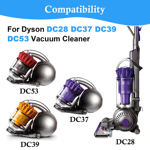Two Pack Premotor Vacuum Filter Replacement For Dyson DC28 DC37 DC39 DC53 Absolute Series Washable HEPA Filter Part 923413-01
