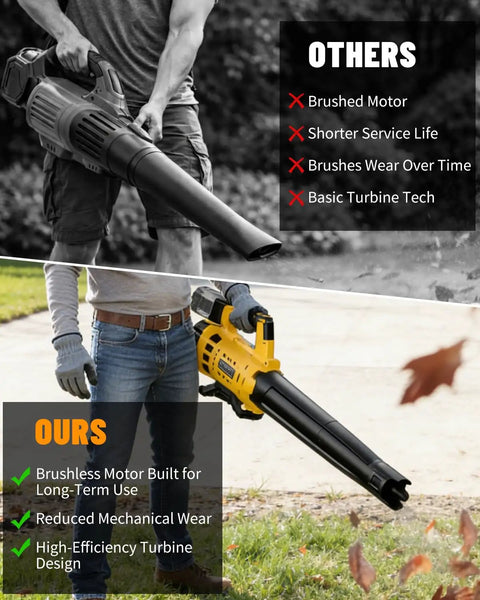 Comparison of brushless vs brushed motor leaf blowers; Cordless Leaf Blower Beast Mode For 20V Max Battery Power, 480 CFM Airflow At 130 MPH.