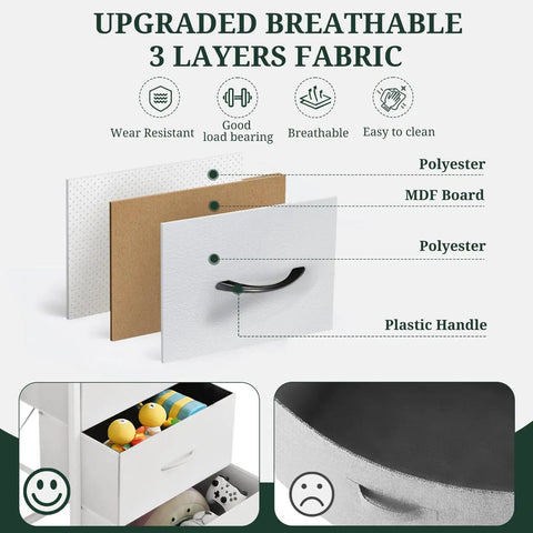 Diagram showing layers of breathable fabric drawer for No Fuss Space Saving Nightstand With Four Drawers And Wood Top Steel Frame End Table