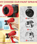 Comparison of Badass Power 700W Electric Airless Paint Sprayer With Four Quick Swap Tips showing brass nozzle and features.
