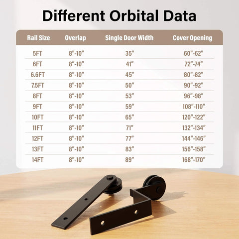 Table showing rail size, overlap, single door width, and cover opening for 8 foot single track bypass sliding barn door hardware kit.