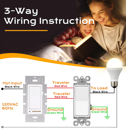 10 Pack 3 Way And Single Pole Dimmer Switch For LED And CFL Up To 150W Incandescent And Halogen Up To 600W Wall Plate Included Easy Install Ideal For Living Room Hallway And Kitchen Lighting Pack Of 10