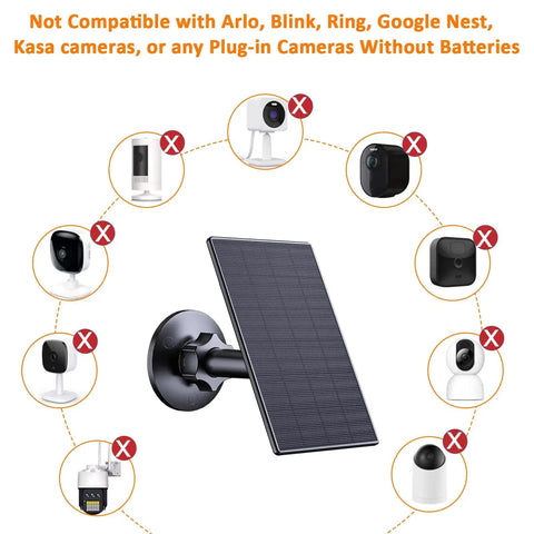 2W Solar Panel For Rechargeable Battery Security Cameras With Micro USB And USB C Ports 360 Degree Adjustable Mount Black showing compatibility diagram