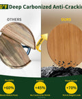 Comparison of bamboo vs deep carbonized 14 Inch Bamboo Lazy Susan Turntable Organizer, highlighting durability, stability, visual appeal.