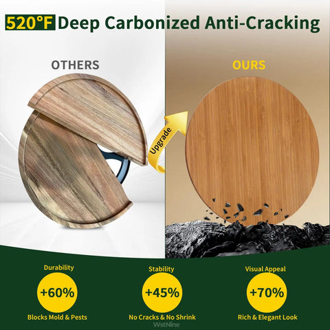 Comparison of bamboo vs deep carbonized 14 Inch Bamboo Lazy Susan Turntable Organizer, highlighting durability, stability, visual appeal.