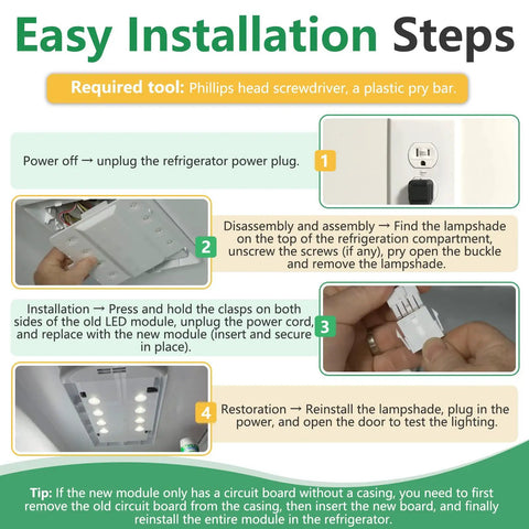 Easy installation steps for Refrigerator LED Light Module Replacement with diagrams and instructions.