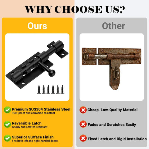 Built Like A Tank 4 Inch Slide Door Lock Latch Hella Durable SUS304 Stainless Steel Barrel Bolt for Outdoor Gate comparison with rusty latch