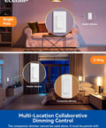 Matte White Led Dimmer Light Switch Featuring Buttery Smooth Fade On Curves And Digital Mcu Engineering To Shield Your Bulbs While Running Single Pole Or 3 Way Lines For A Sleek Tight Electrical Facelift in living room and bedroom settings.