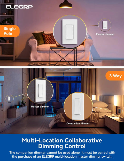Matte White Led Dimmer Light Switch Featuring Buttery Smooth Fade On Curves And Digital Mcu Engineering To Shield Your Bulbs While Running Single Pole Or 3 Way Lines For A Sleek Tight Electrical Facelift in living room and bedroom settings.