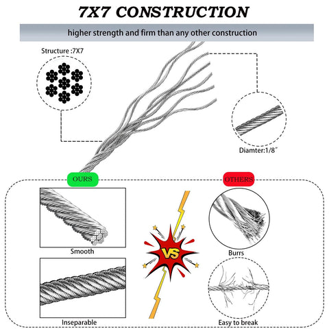 One Eighth Inch 304 Stainless Steel Wire Rope Kit 100 Feet With Loop Sleeves And Thimbles Seven By Seven Aircraft Cable Construction