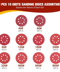 10 grits sanding discs assortment for 52 Piece Sander Pad And Discs Combo Kit With 2 Pack 5 Inch 8 Hole Hook And Loop Pads.