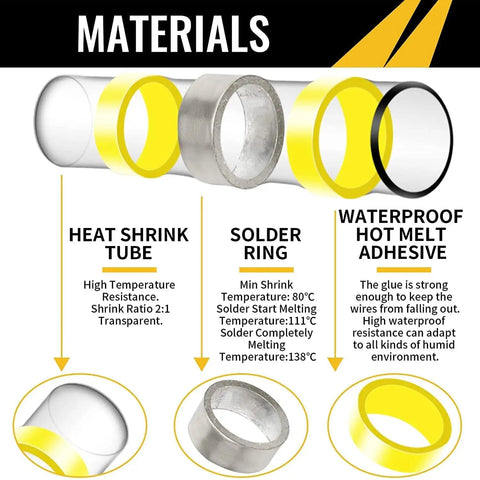 Materials of Self Soldering Heat Shrink Solder Seal Wire Connectors Bundle Waterproof Insulated Butt Splice Terminals