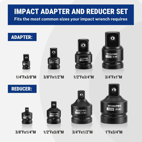 Eight Piece Impact Socket Adapter Set For Quarter To One Inch Drives With Storage Case And Reducers CRMO Steel displayed