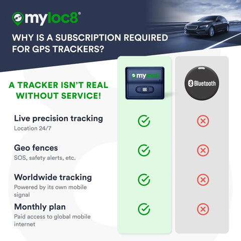 Infographic explaining GPS tracker subscription necessity for Keep Your Ride Secure With This Heavy Duty Magnet GPS Tracker.