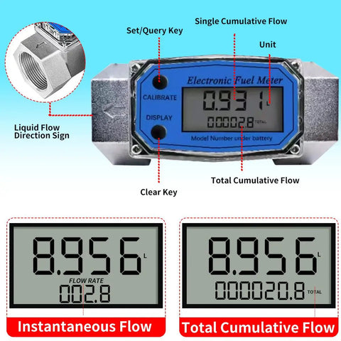 Close-up of 2 Inch Digital Turbine Flow Meter With NPT Thread for Water and Fuels, featuring LCD display and function keys.