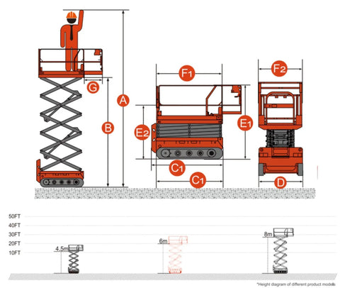 Hella Sturdy Heavy Duty Tracked Crawler Scissor Lift Platform dimensions and models diagram for rough terrain usage.