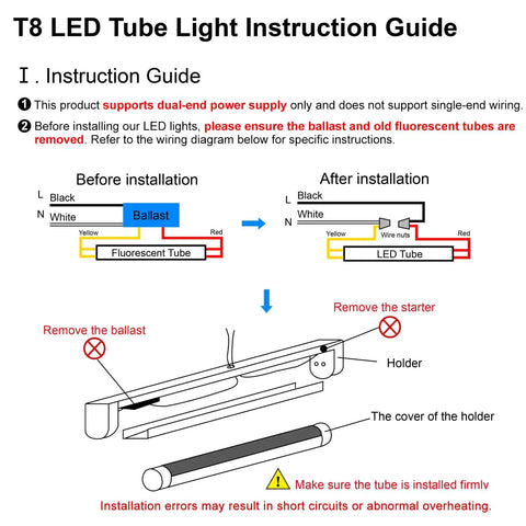 Installation guide for 2Ft LED T8 Tube Ballast Bypass Daylight 5000K Dual End Lighting 1000 Lumens 10W 24W Fluorescent Replacement