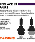 H7 XtraVision High Performance Halogen Headlight Bulbs Kit illustration showing replacement advice for pairs of car headlight bulbs.