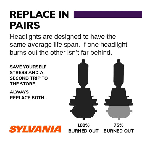 H7 XtraVision High Performance Halogen Headlight Bulbs Kit illustration showing replacement advice for pairs of car headlight bulbs.