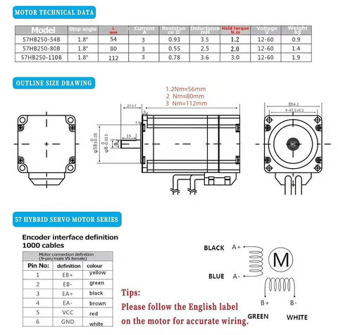 NEMA 23 57mm closed-loop servo motor kit technical drawing with front, side and back views and encoder wiring