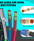 SAE J1402 DOT fitting with 15 foot red and blue 3 in 1 air line kit for semi truck and 7 way trailer cord