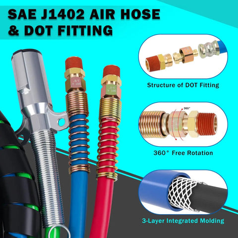 SAE J1402 DOT fitting with 15 foot red and blue 3 in 1 air line kit for semi truck and 7 way trailer cord